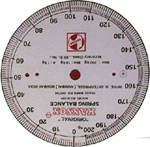 Anodised Offset Printed Labels / Dials